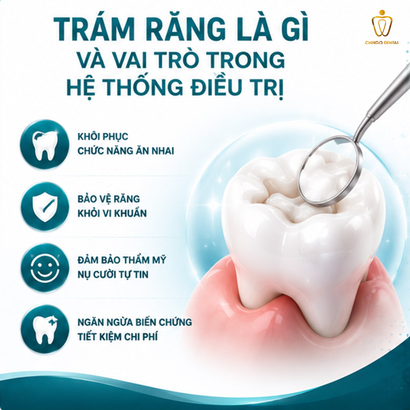 Trám Răng: Hướng Dẫn Toàn Diện Từ A-Z - Khi Nào Cần Trám, Chọn Loại Nào & Chi Phí Thực Tế 1 trám răng là gì