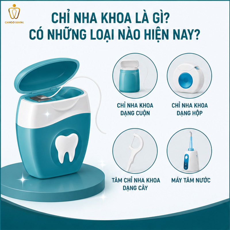 Chỉ Nha Khoa: Cách Dùng, Loại Tốt Nhất & Tất Cả Điều Bạn Cần Biết 2 chỉ nha khoa