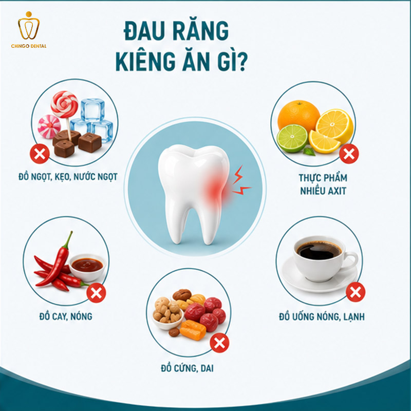 Đau Răng Kiêng Ăn Gì? Chuyên Gia Nha Khoa Chỉ Ra Những Thực Phẩm Nên Tránh Và Nên Ăn 2 đau răng không nên ăn gì