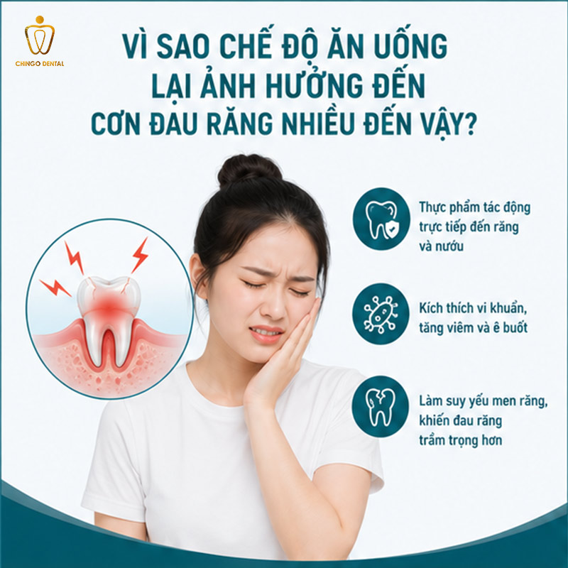 Đau Răng Kiêng Ăn Gì? Chuyên Gia Nha Khoa Chỉ Ra Những Thực Phẩm Nên Tránh Và Nên Ăn 1 đau răng kiêng ăn gì