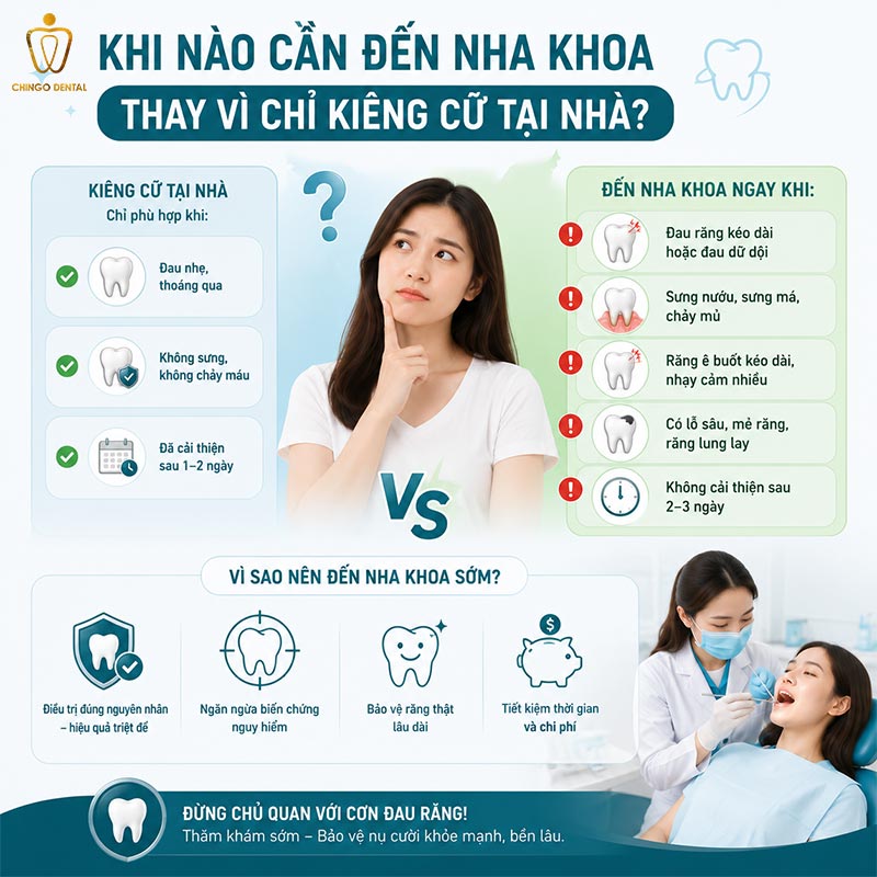 Đau Răng Kiêng Ăn Gì? Chuyên Gia Nha Khoa Chỉ Ra Những Thực Phẩm Nên Tránh Và Nên Ăn 5 nhức răng kiêng ăn gì