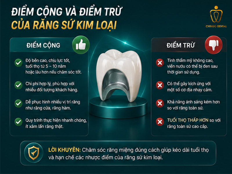 Răng Sứ Kim Loại Là Gì? 3 Loại Phổ Biến & Cách Chăm Sóc Bền Lâu 3 ưu nhược điểm của răng sứ kim loại