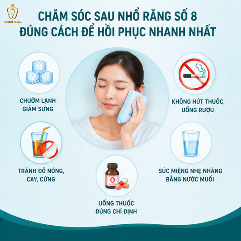 Nhổ Răng Số 8 Có Ảnh Hưởng Gì Không? Sự Thật Bác Sĩ Muốn Bạn Biết Trước Khi Quyết Định 4 răng số 8 bị sâu vỡ