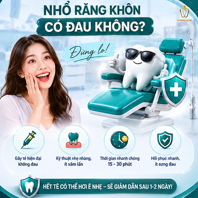 Nhổ Răng Khôn: Chi Phí, Quy Trình Và Tất Cả Những Điều Cần Biết Trước Khi Đi 3 nhổ răng 8