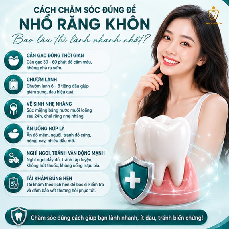 Nhổ Răng Khôn Bao Lâu Thì Lành? Toàn Bộ Thông Tin Cần Biết Trước Khi Nhổ 4 nhổ răng khôn mất bao lâu