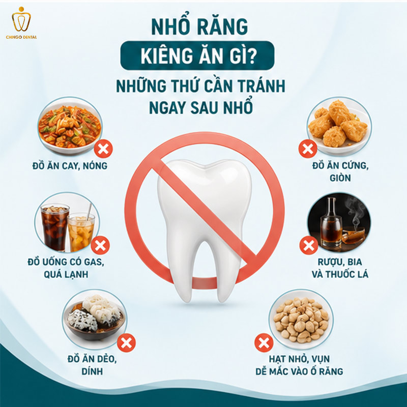 Mới Nhổ Răng Nên Ăn Gì? Hướng Dẫn Đầy Đủ Từ Bác Sĩ 3 nhổ răng kiêng ăn gì