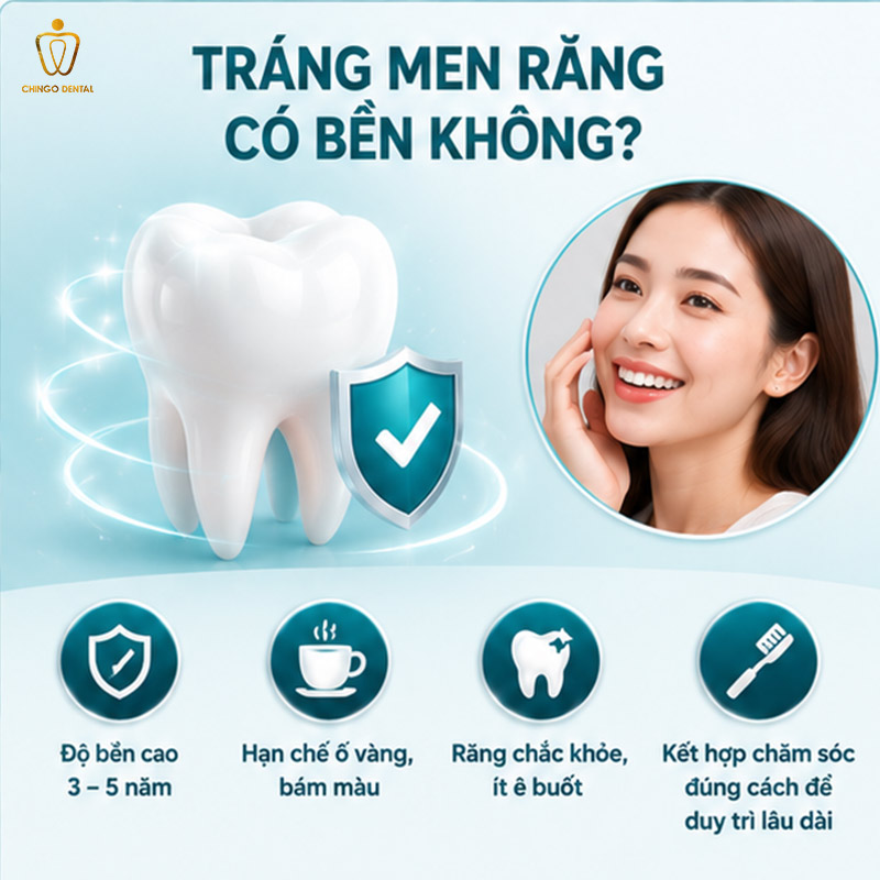 Tráng Men Răng Là Gì? Chi Phí, Quy Trình Và Địa Chỉ Uy Tín Tại Hà Nội - Đà Nẵng 4 tráng men răng có bền không