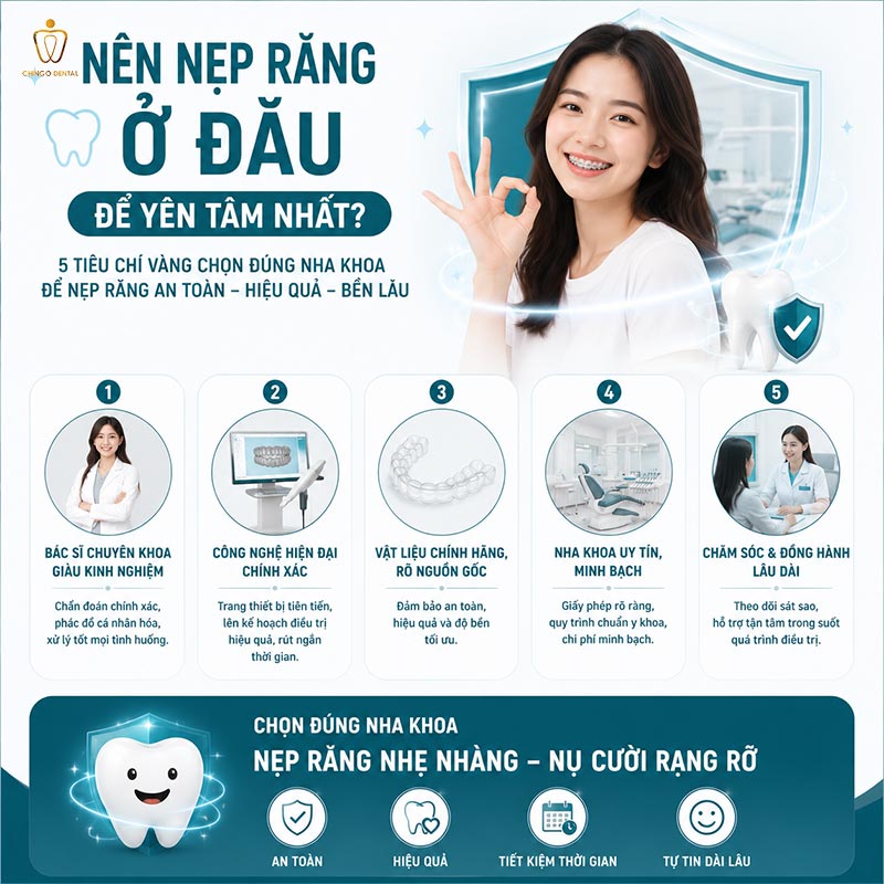 Nẹp Răng Là Gì? Các Loại, Quy Trình, Chi Phí & Những Điều Cần Biết Trước Khi Bắt Đầu 5 nẹp răng ở đâu uy tín