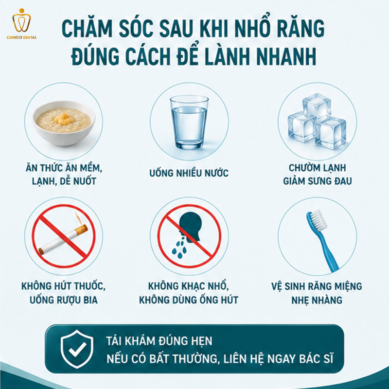 Cách Cầm Máu Khi Nhổ Răng: Hướng Dẫn Nhanh Và Đúng Cách 5 thuốc cầm máu nhổ răng