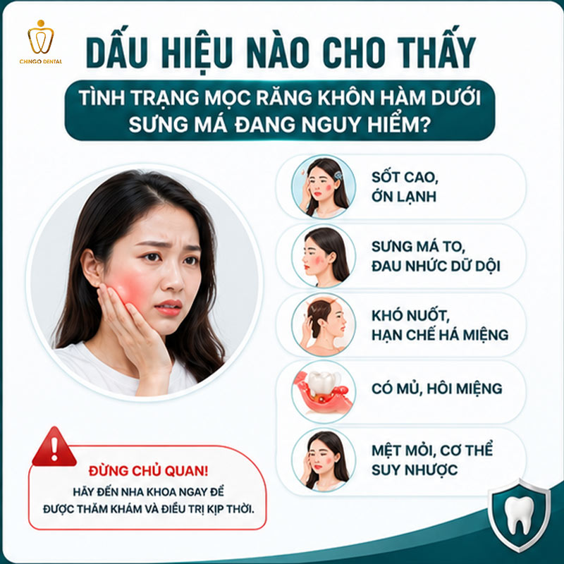 Mọc Răng Khôn Bị Sưng Má: Nguyên Nhân, Cách Giảm Đau Và Khi Nào Cần Đến Nha Khoa 2 nhổ răng khôn bị sưng má