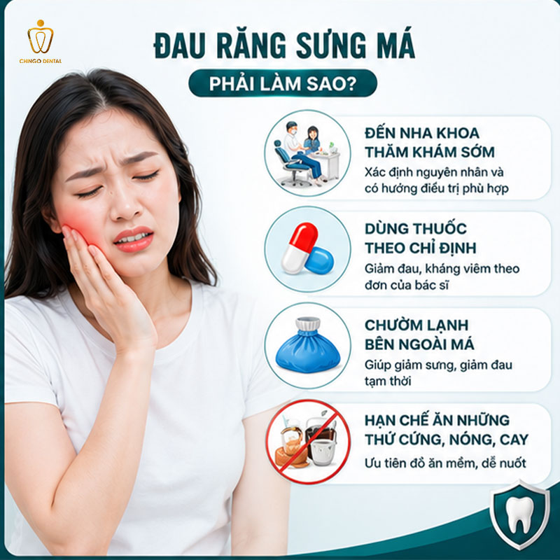 Mọc Răng Khôn Bị Sưng Má: Nguyên Nhân, Cách Giảm Đau Và Khi Nào Cần Đến Nha Khoa 3 nhổ răng sưng má