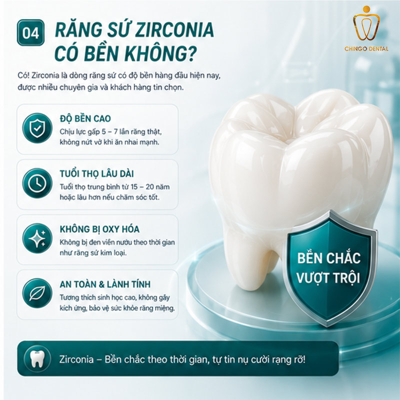 Giá Răng Sứ Zirconia Bao Nhiêu? Bảng Giá Chi Tiết, So Sánh & Toàn Bộ Thông Tin Cần Biết 4 Răng sứ zirconia có bền không
