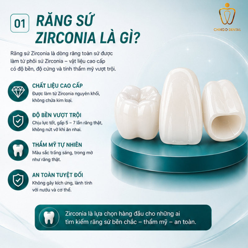 Giá Răng Sứ Zirconia Bao Nhiêu? Bảng Giá Chi Tiết, So Sánh & Toàn Bộ Thông Tin Cần Biết 33 Răng sứ zirconia là gì