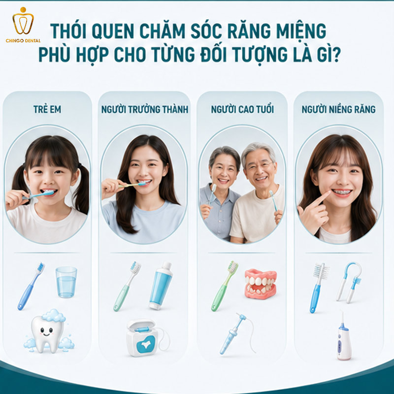Thói Quen Chăm Sóc Răng Miệng Đúng Cách – Quy Trình Chuẩn Mỗi Ngày 2 cách đánh răng đúng cách
