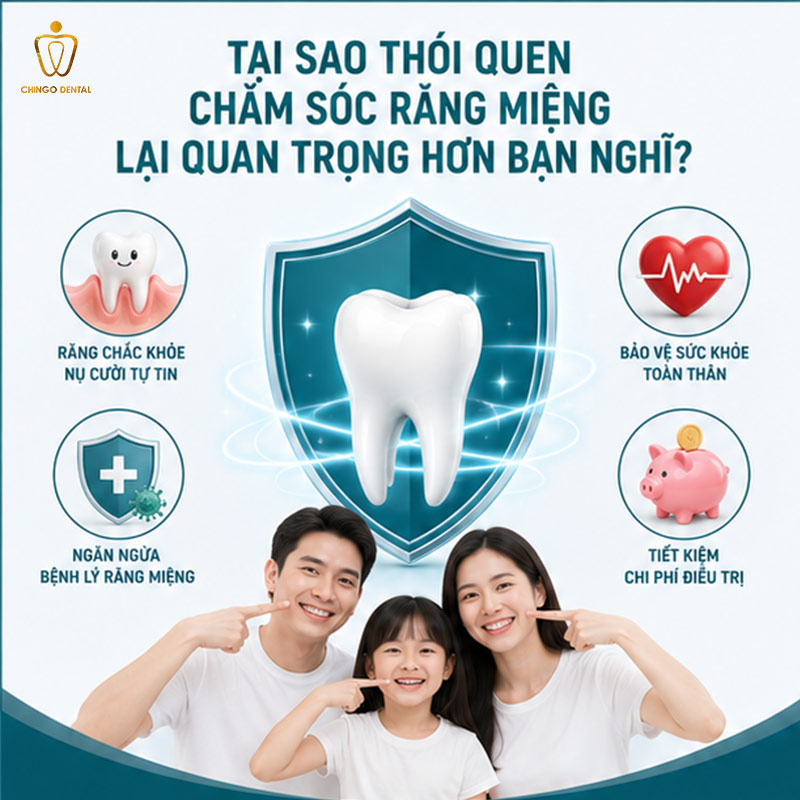 Thói Quen Chăm Sóc Răng Miệng Đúng Cách – Quy Trình Chuẩn Mỗi Ngày 1 thói quen chăm sóc răng miệng