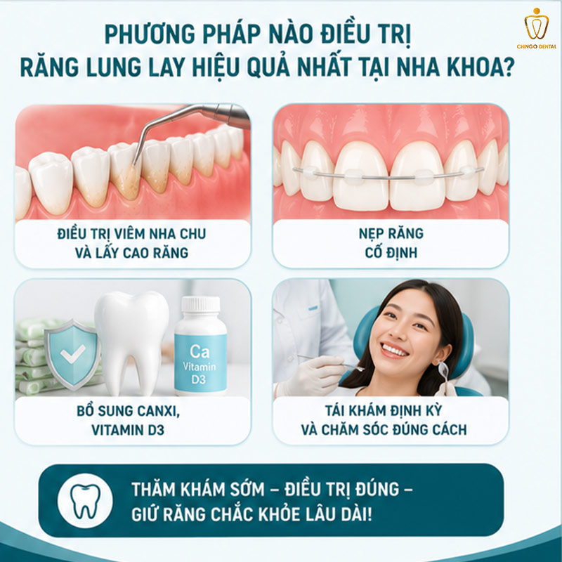 Răng Lung Lay Phải Làm Sao Để Chắc Lại? Nguyên Nhân Và Cách Xử Lý An Toàn Từ Chuyên Gia 4 cách chữa răng lung lay tại nhà