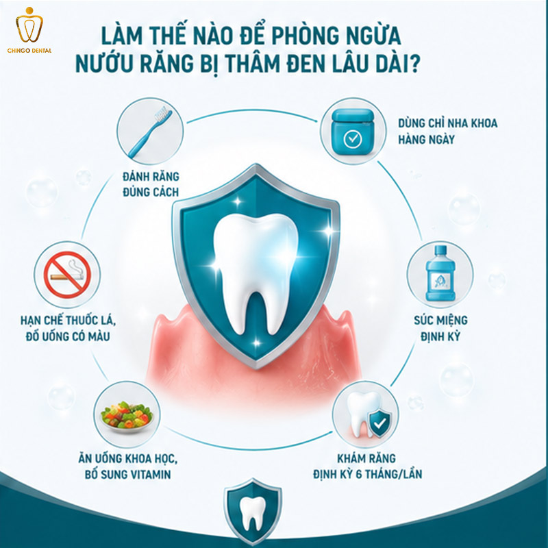 Nướu Răng Bị Thâm Đen: Nguyên Nhân, Dấu Hiệu Và Cách Điều Trị Hiệu Quả 5 đen chân răng
