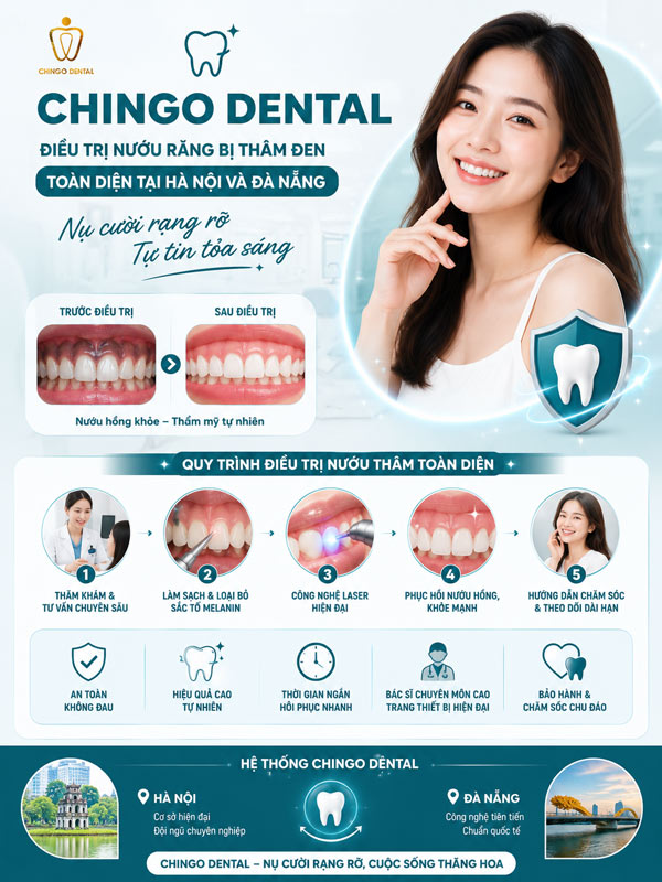 Nướu Răng Bị Thâm Đen: Nguyên Nhân, Dấu Hiệu Và Cách Điều Trị Hiệu Quả 4 lợi bị đen