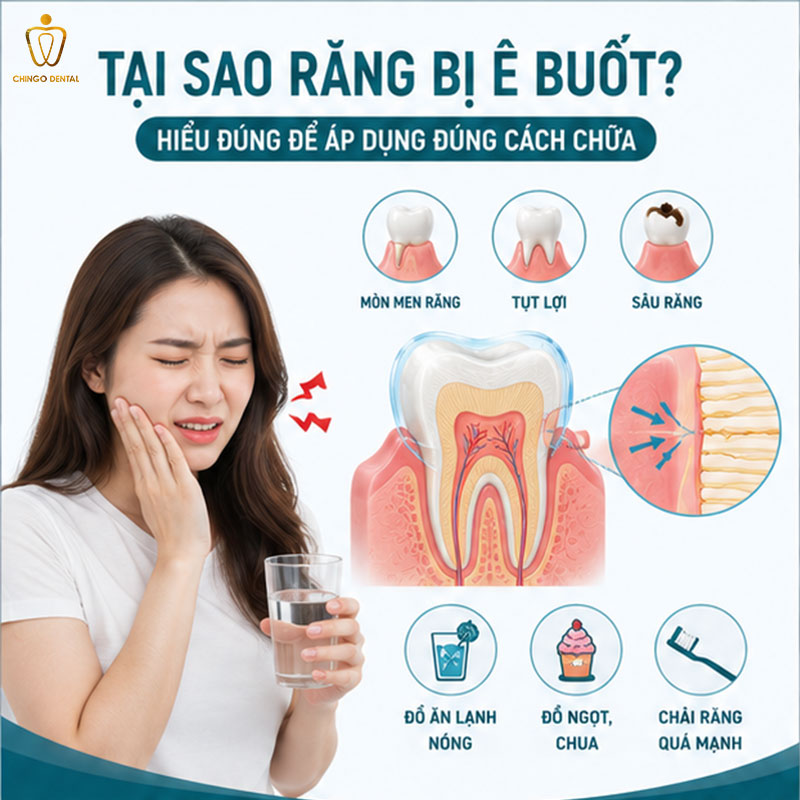 Cách Trị Ê Buốt Răng Tại Nhà: Giảm Tức Thì Và Khỏi Lâu Dài 21 cách trị ê buốt răng tại nhà