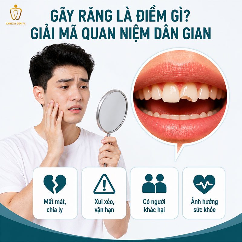 gãy răng cửa
