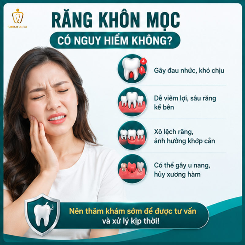 Mấy Tuổi Mọc Răng Khôn? Giải Đáp Chi Tiết Từ Chuyên Gia Nha Khoa 4 bao nhiêu tuổi thì mọc răng khôn