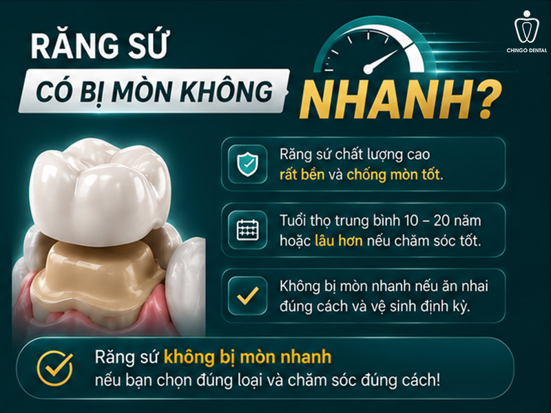 Răng Sứ Có Bị Mòn Không? Sự Thật Và Cách Bảo Vệ Hiệu Quả Lâu Dài 2 răng sứ có bị mòn nhanh không