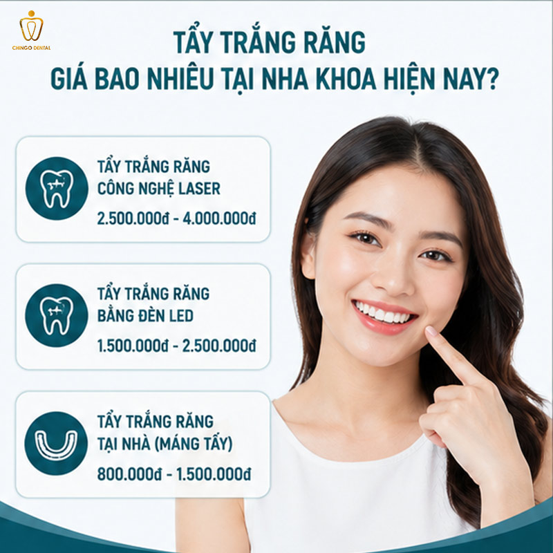 giá tẩy trắng răng
