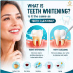 teeth whitening