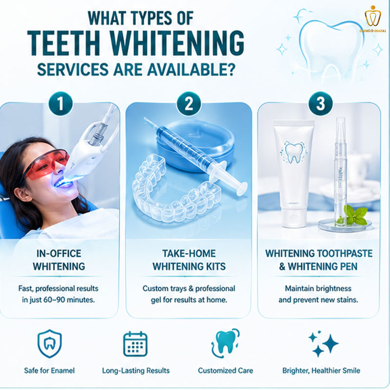 Teeth Whitening in Vietnam: Your Complete Guide to a Brighter, Confident Smile 4 teeth whitening da nang