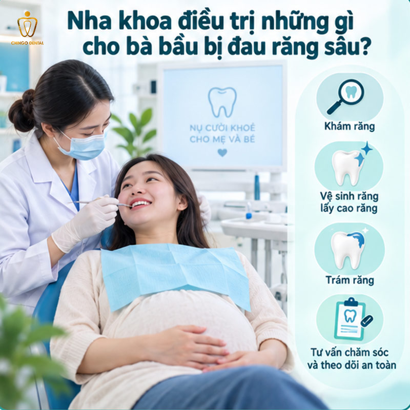 Bà Bầu Bị Đau Răng Sâu Phải Làm Sao? Cách Xử Lý An Toàn Cho Mẹ & Bé 4 bà bầu bị chảy máu chân răng có sao không