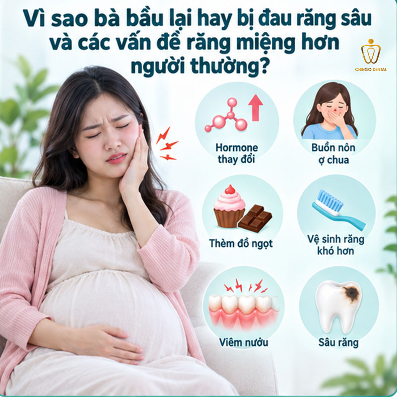 Bà Bầu Bị Đau Răng Sâu Phải Làm Sao? Cách Xử Lý An Toàn Cho Mẹ & Bé 1 bà bầu bị đau răng sâu phải làm sao
