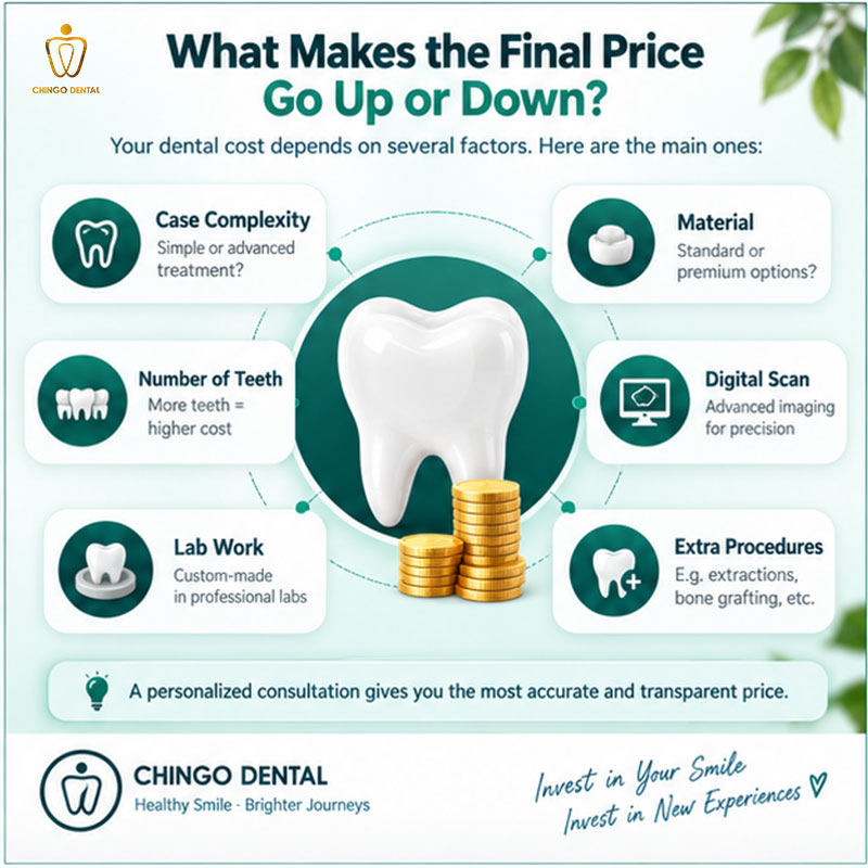 Vietnam Dental Tourism: The Complete Guide for Foreign Patients 2 dental tourism vietnam