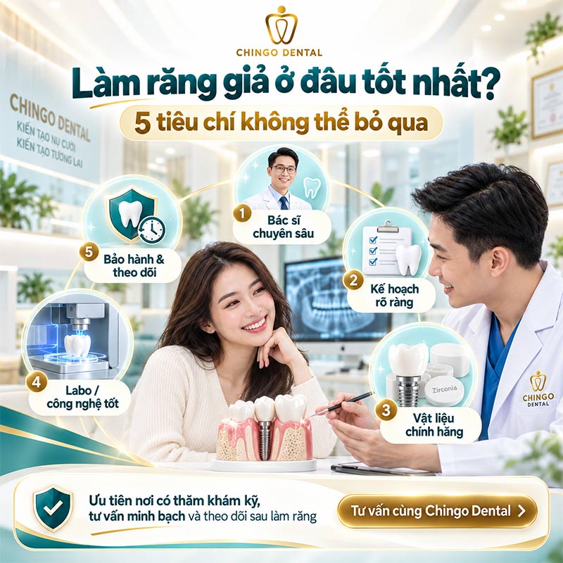 Làm Răng Giả: Các Loại, Quy Trình & Bảng Giá Chi Tiết Nhất 6 bảng giá răng giả