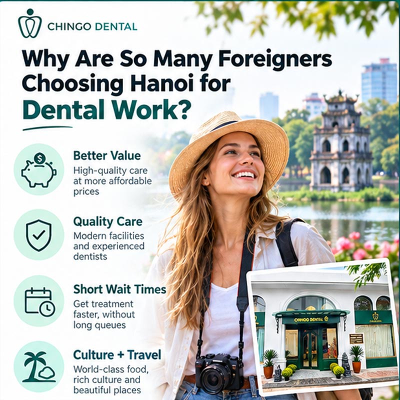 Dental Tourism in Hanoi: The Complete Guide for Foreign Patients 1 dental tourism in hanoi