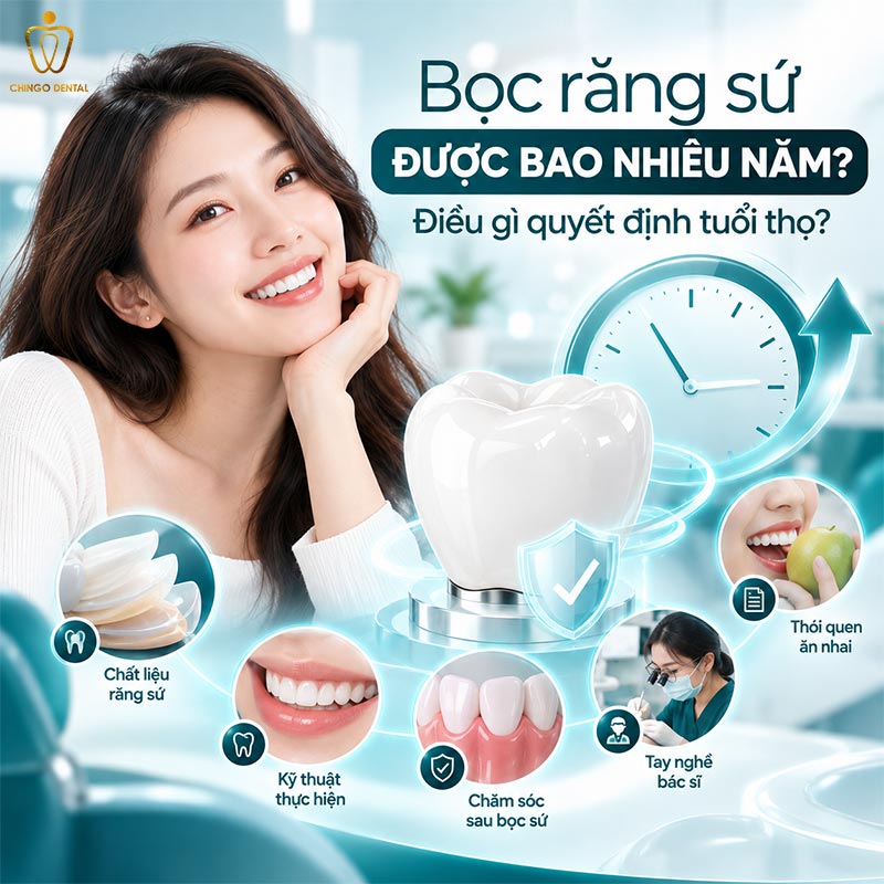 Độ Tuổi Bọc Răng Sứ: Bao Nhiêu Tuổi Là Phù Hợp Và Những Điều Cần Biết 5 độ tuổi bọc răng sứ lý tưởng